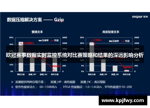 欧冠赛事数据实时监控系统对比赛策略和结果的深远影响分析
